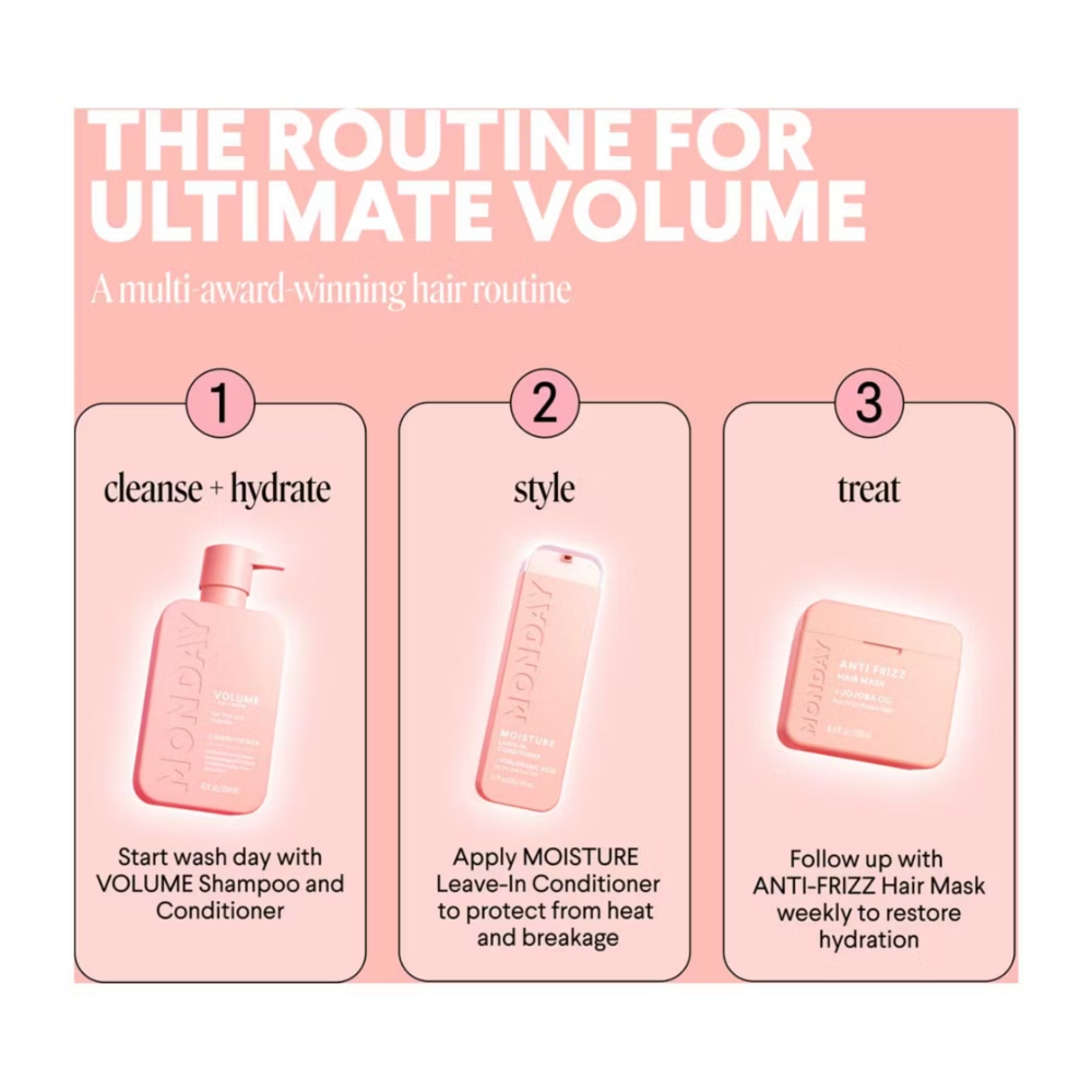 MONDAY, VOLUME Shampoo 350ml