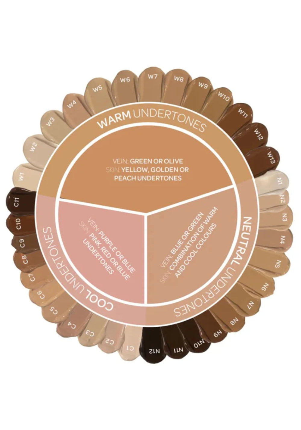 Bperfect, Chroma Cover Foundation Luminous W3 30ml