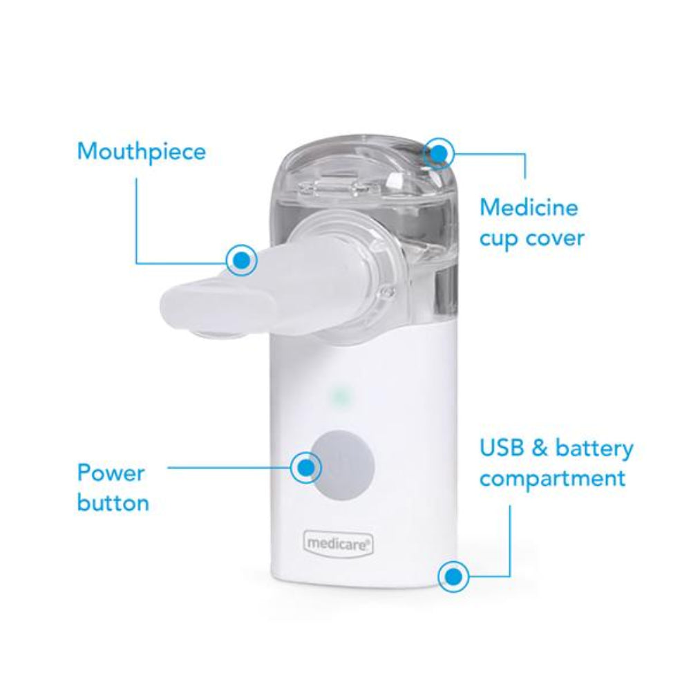 Medicare, V2 Portable Nebuliser