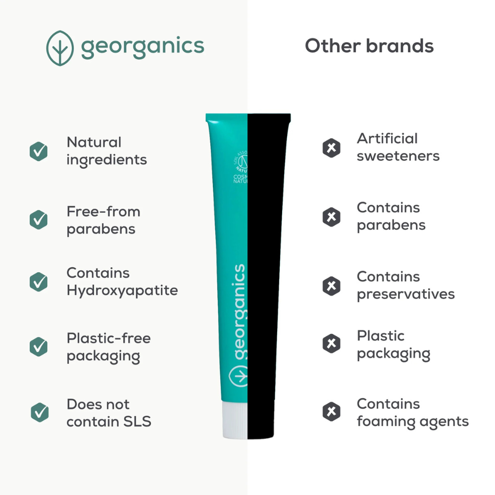 Georganics, Fresh Mint Fluoride Toothpaste With Hydroxyapatite 75ml