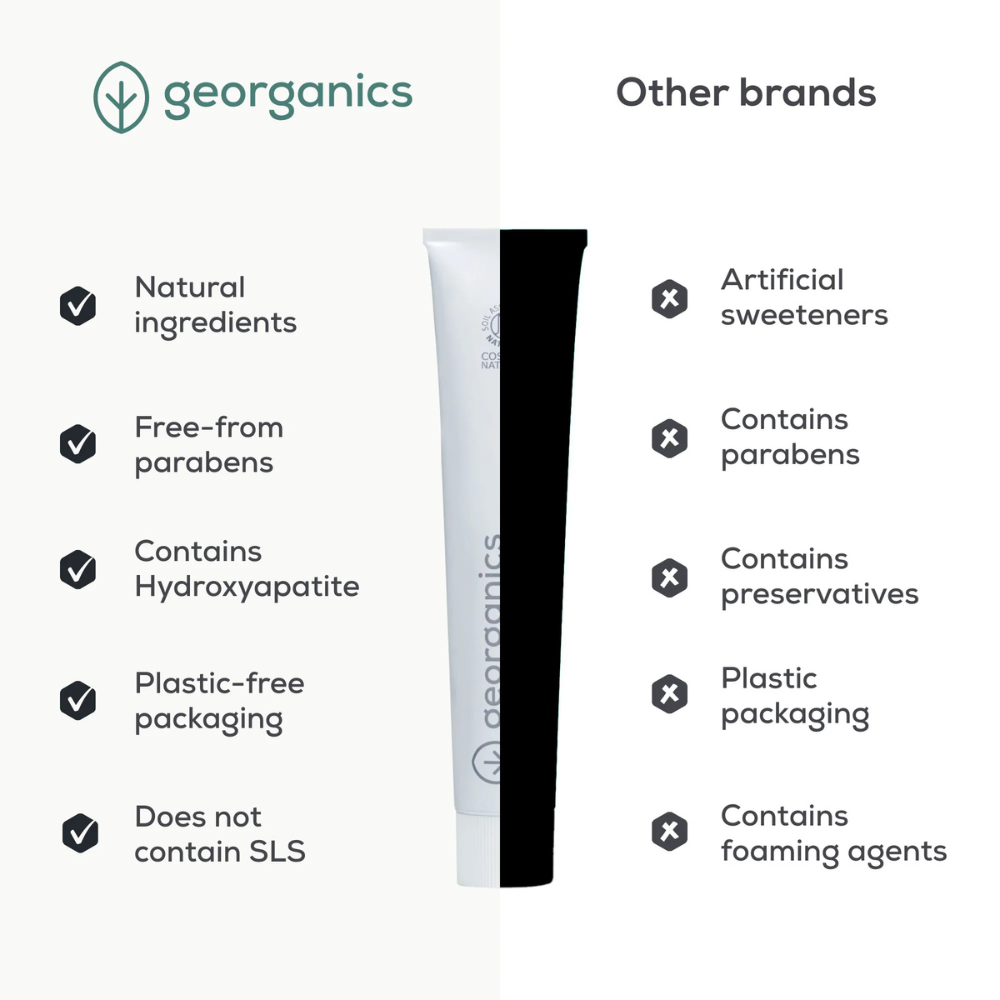 Georganics, Activated Charcoal Fluoride Toothpaste With Hydroxyapatite 75ml