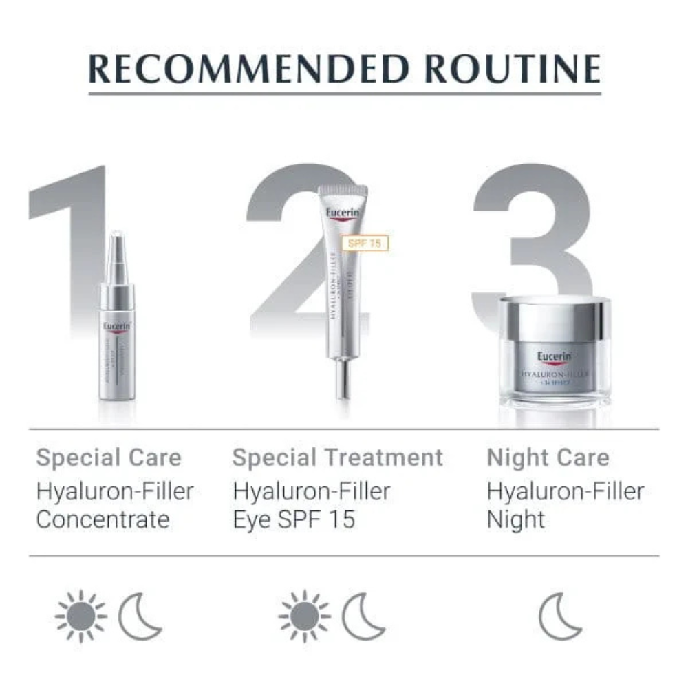 Eucerin®, HYALURON-FILLER Wrinkle Filling Treatment Day Cream SPF15 50ml