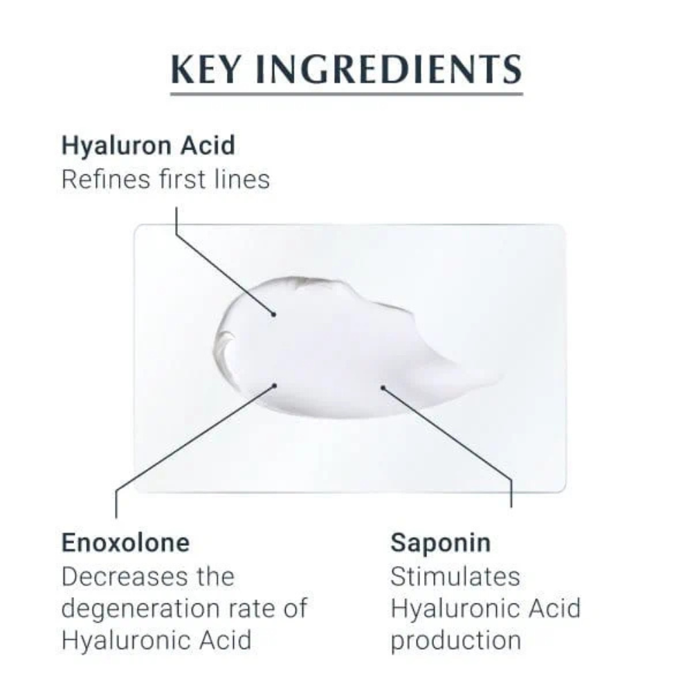 Eucerin®, HYALURON-FILLER Wrinkle Filling Treatment Night Cream 50ml