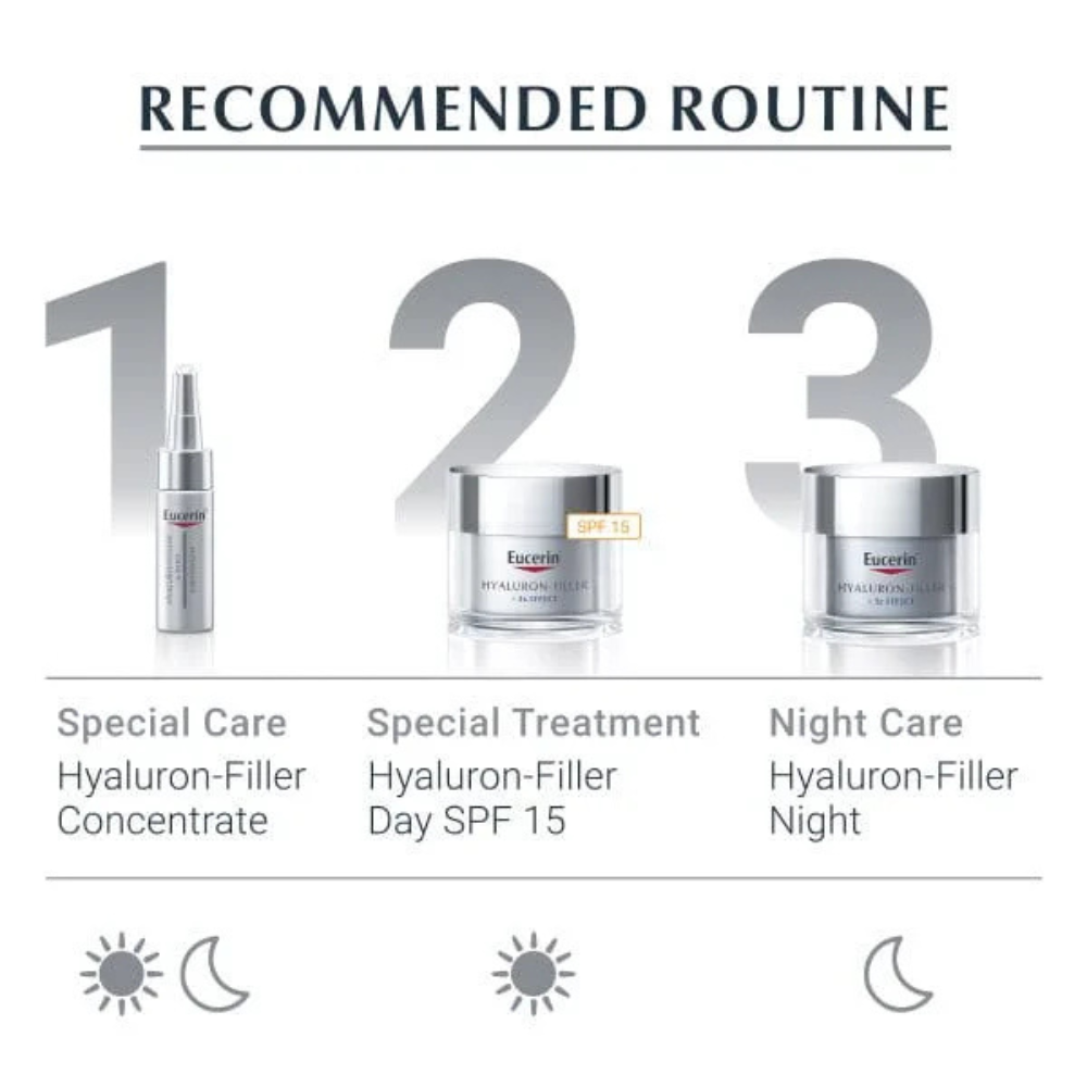 Eucerin®, HYALURON-FILLER Wrinkle Filling Treatment Eye Cream 15ml