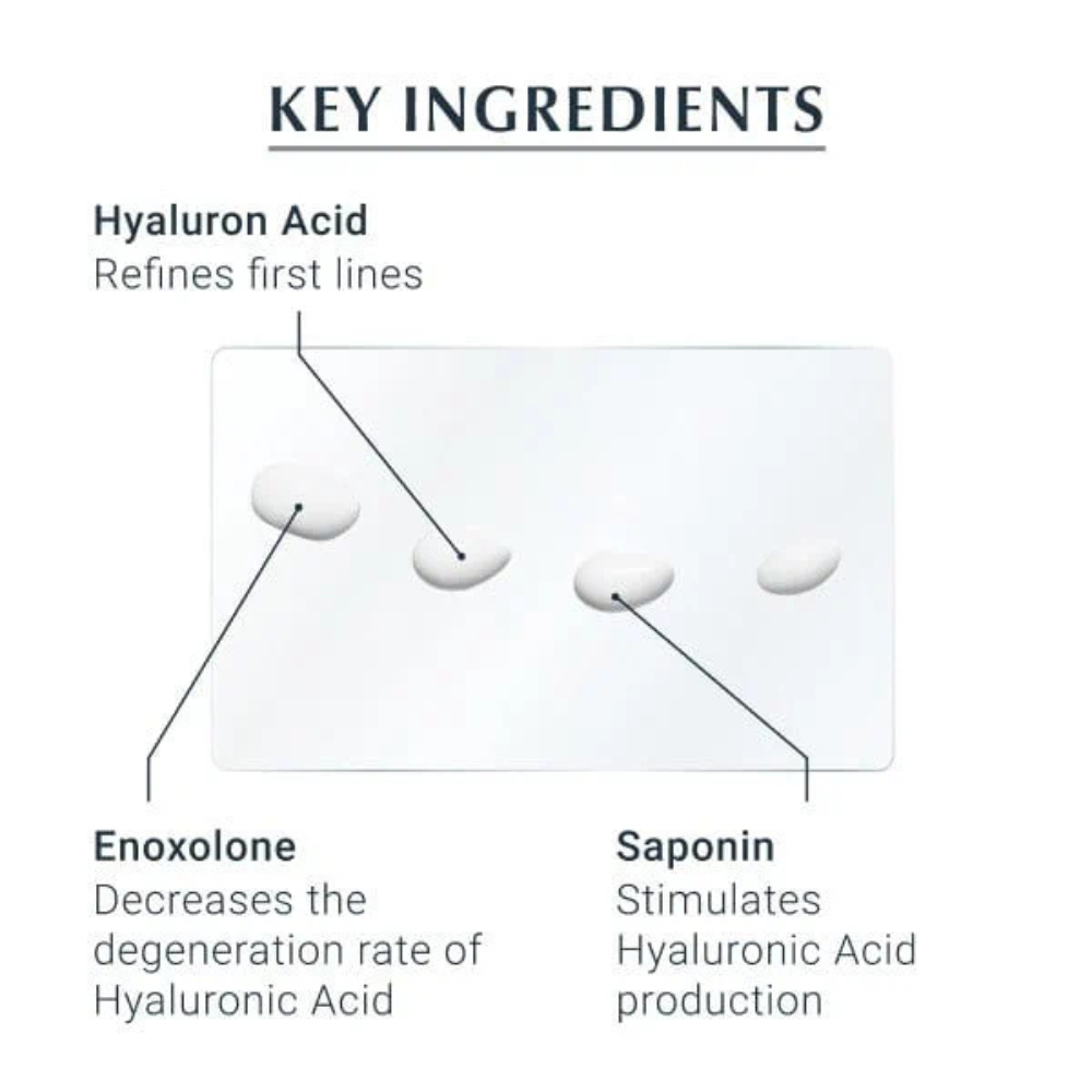 Eucerin®, HYALURON-FILLER Wrinkle Filling Treatment Eye Cream 15ml