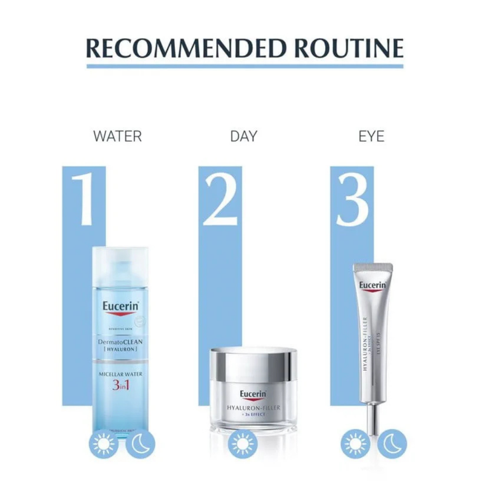 Eucerin®, Dermato Clean 3 in 1 Micellar Water 200ml