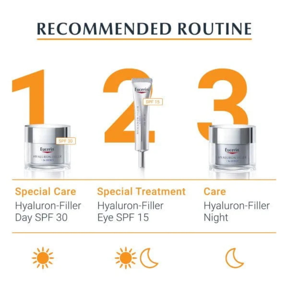Eucerin®, HYALURON-FILLER Vitamin C Booster 8ml