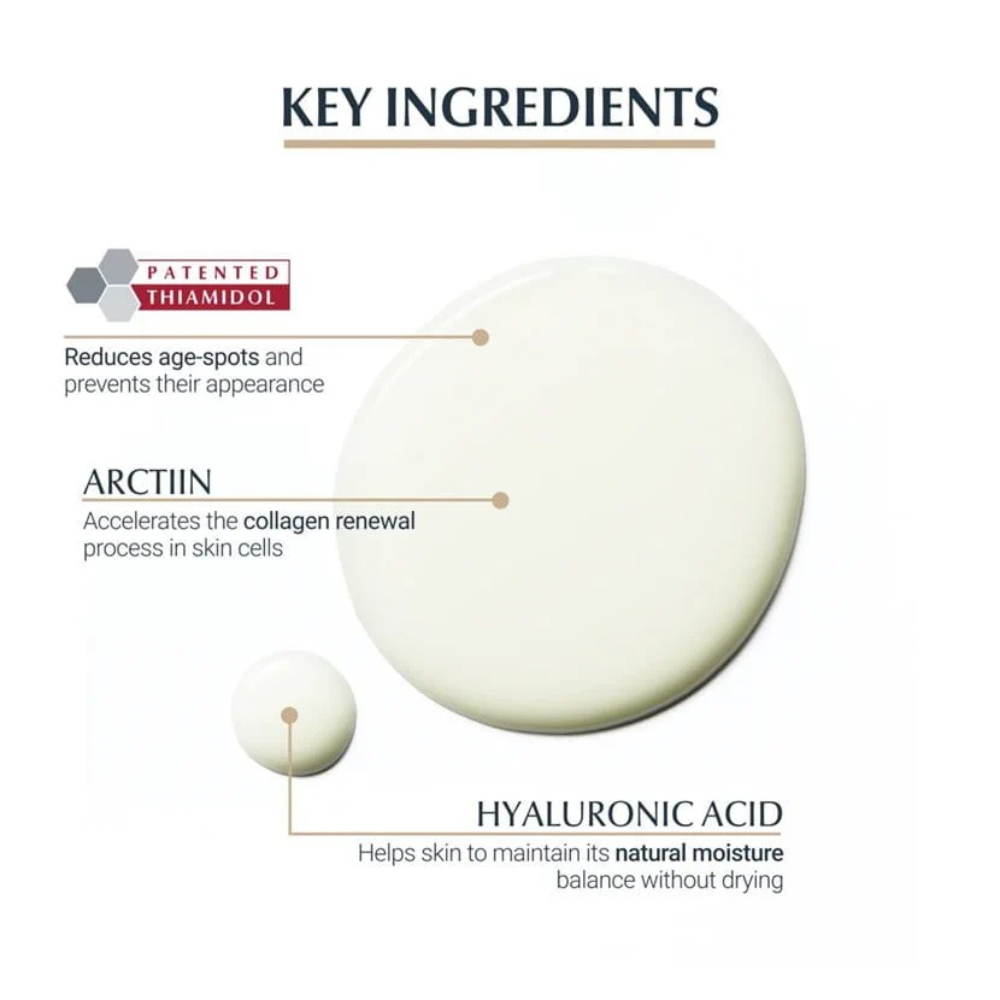 Eucerin®, HYALURON-FILLER + Elasticity 3D Serum 30ml