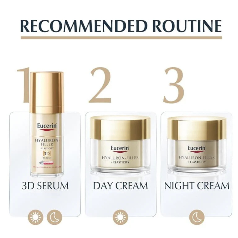 Eucerin®, HYALURON-FILLER + Elasticity 3D Serum 30ml
