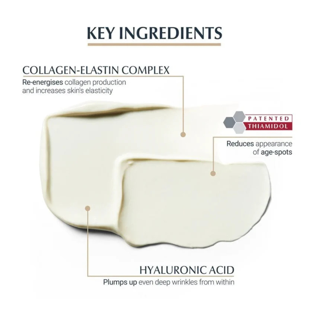 Eucerin®, Hyaluron Filler & Elasticity Filler Day Cream SPF30 50ml