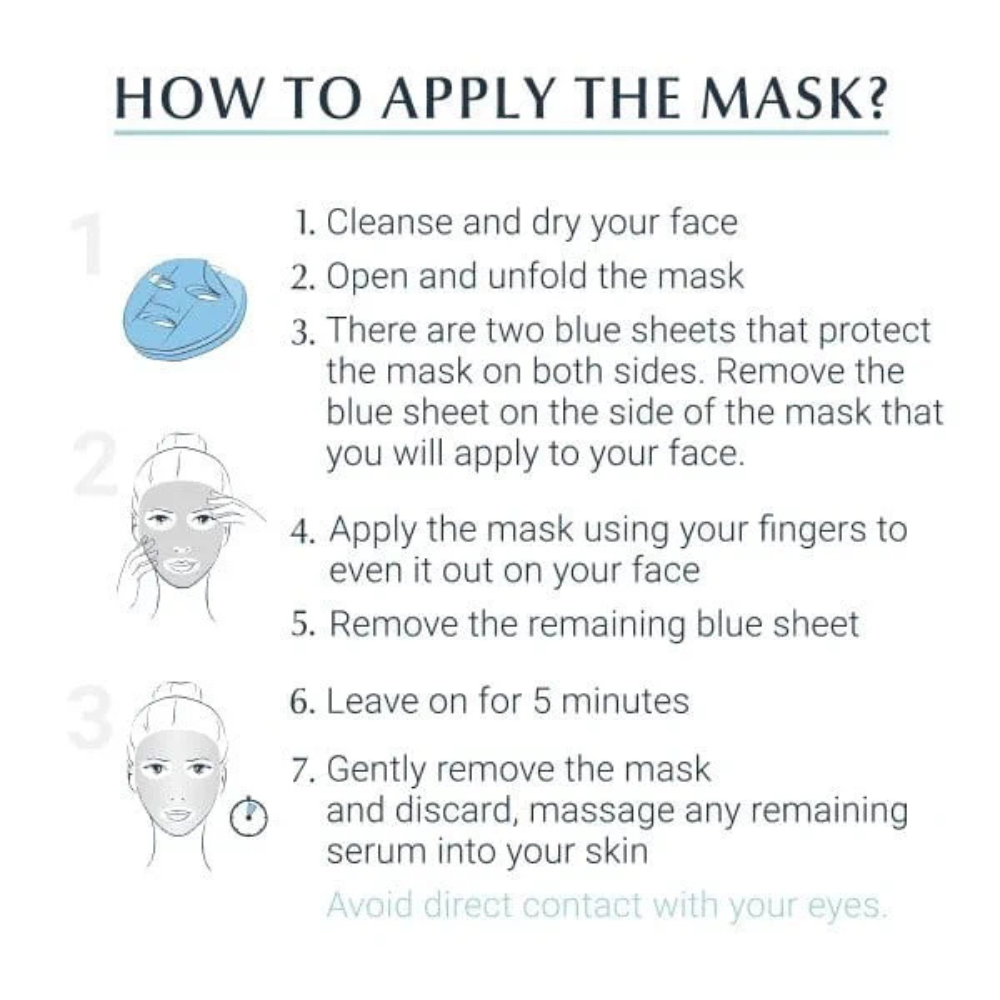 Eucerin®, HYALURON-FILLER Intensive Sheet Mask