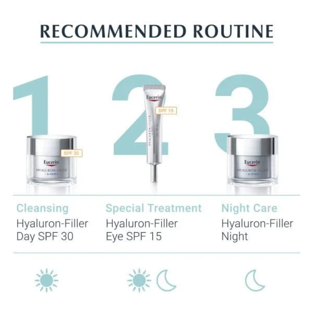 Eucerin®, HYALURON-FILLER Intensive Sheet Mask