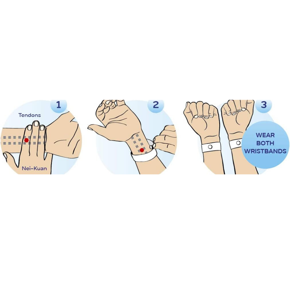 Sea-Band, Mama Anti-Nausea Acupressure Wristband For Morning Sickness