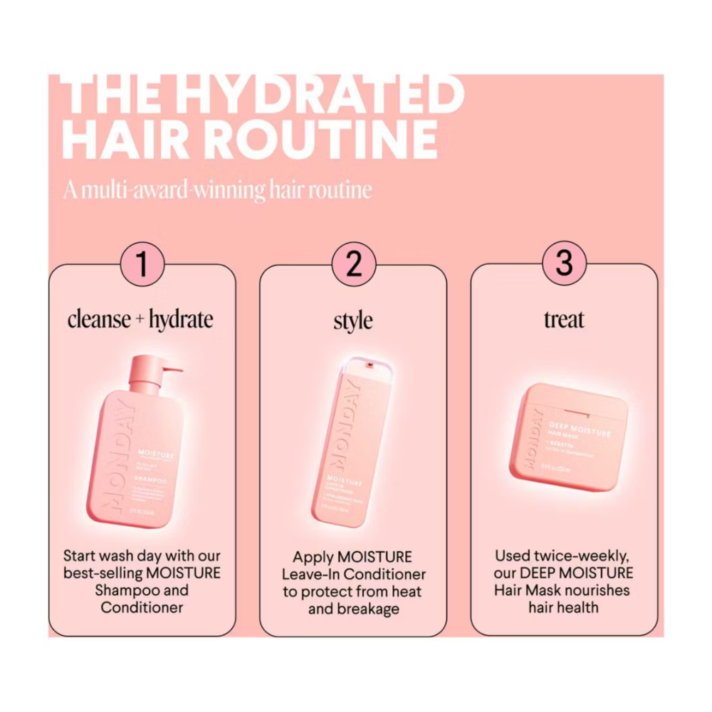 MONDAY, MOISTURE Shampoo 350ml