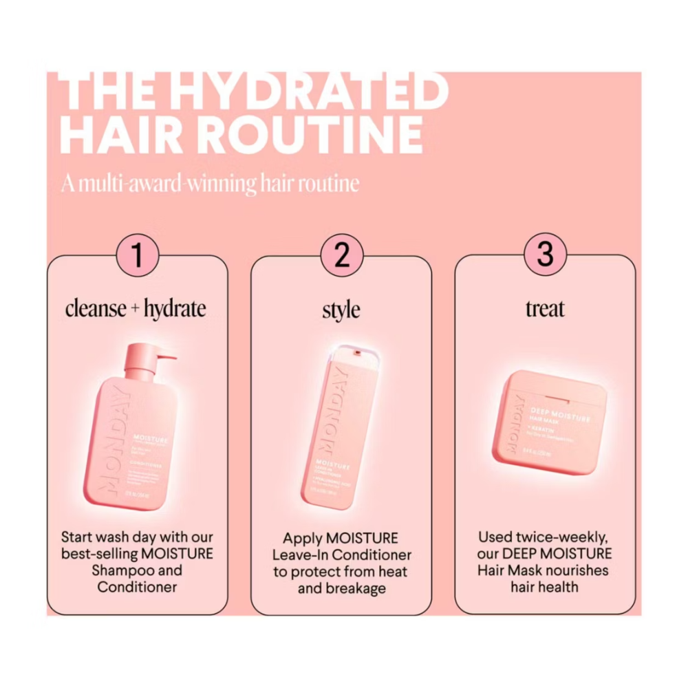 MONDAY, MOISTURE Conditioner 350ml