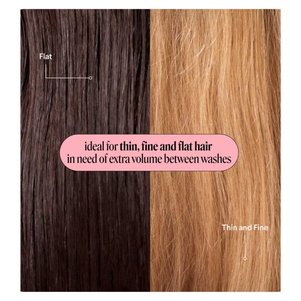 MONDAY, Volume Dry Shampoo 200ml