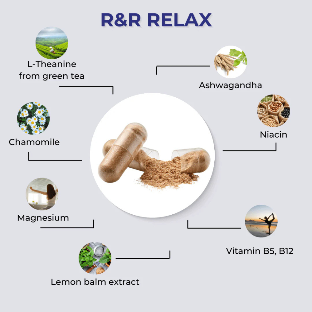 fabÜ, R&R Relax 60 Caspules