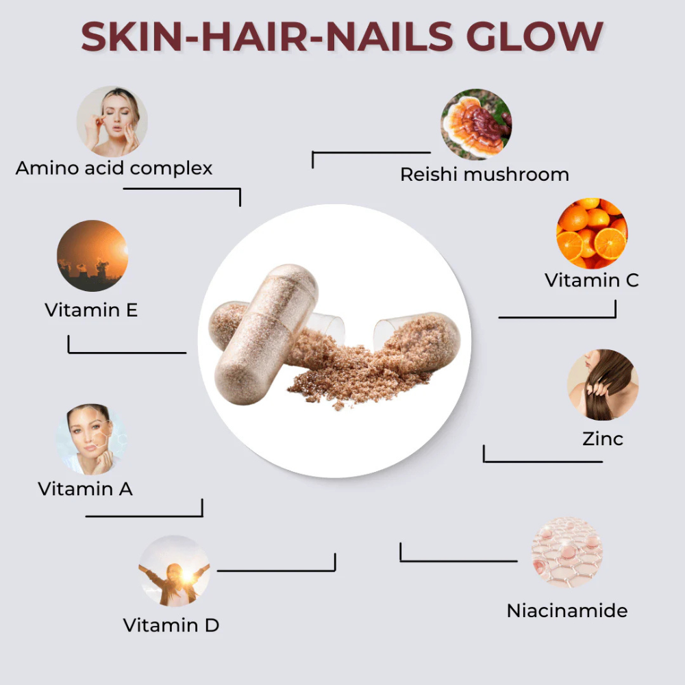 fabÜ, Skin Hair Nails Glow 60 Capsules