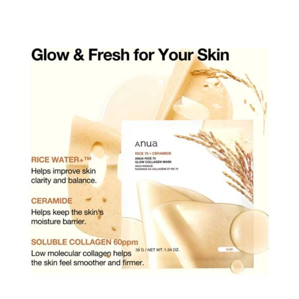 Anua,  Rice 70 + Ceramide Glow Collagen Mask x 1