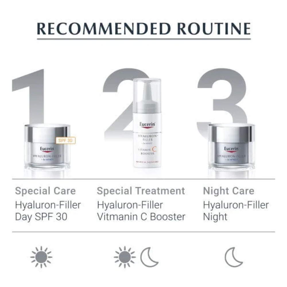 Eucerin®, HYALURON-FILLER Night Peeling & Serum Booster Double Chamber 2x15ml