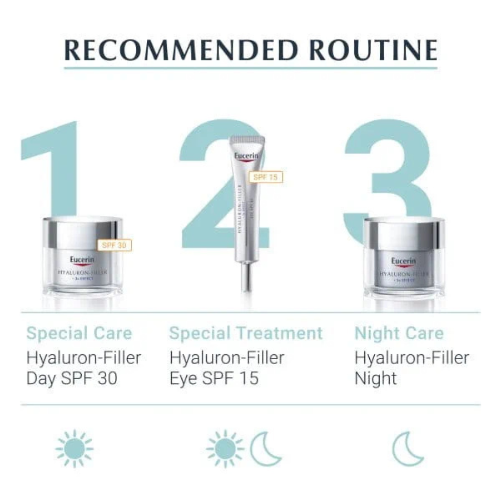 Eucerin®, HYALURON-FILLER Moisture Boost Serum 30ml