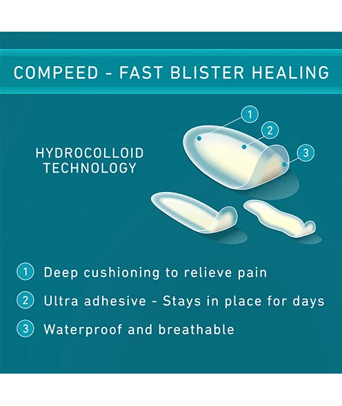 Compeed, Blister Plasters Mix Pack