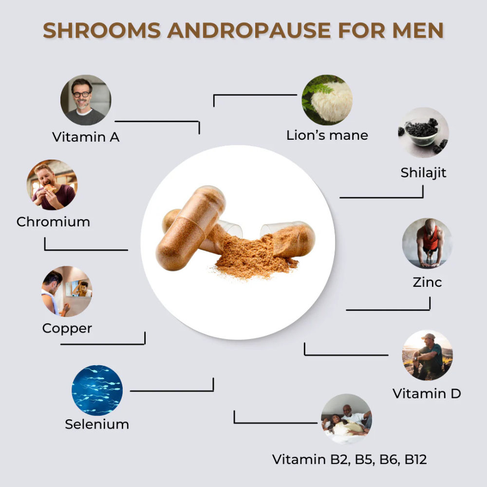 fabÜ, SHROOMS Andropause For Men 60 Capsules