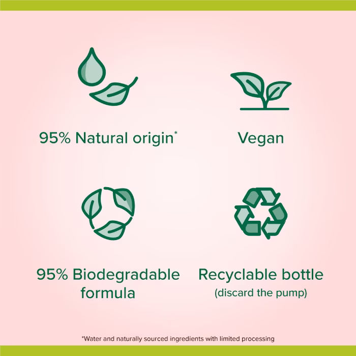 Palmolive, Foaming Handwash Raspberry & Blackcurrent 250ml