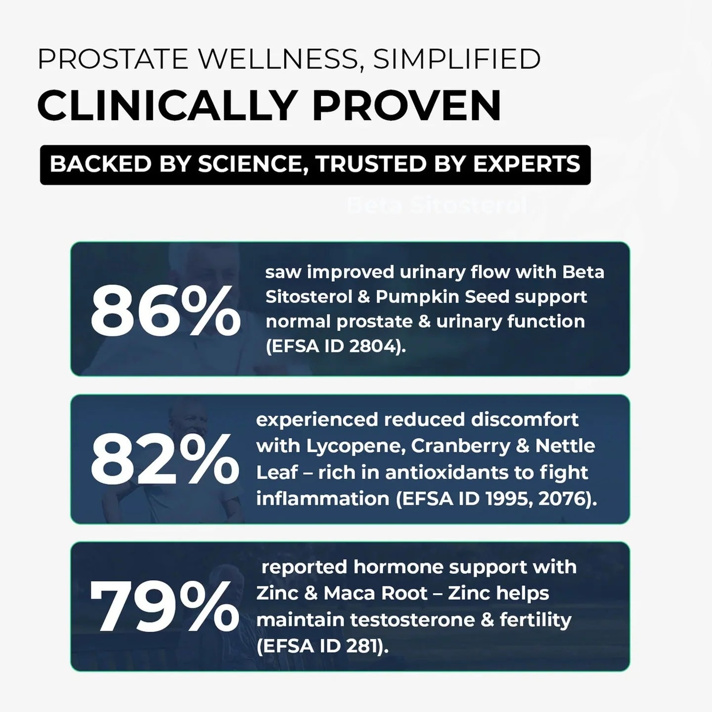 BioProstate, Men's Health | 60 Tablets