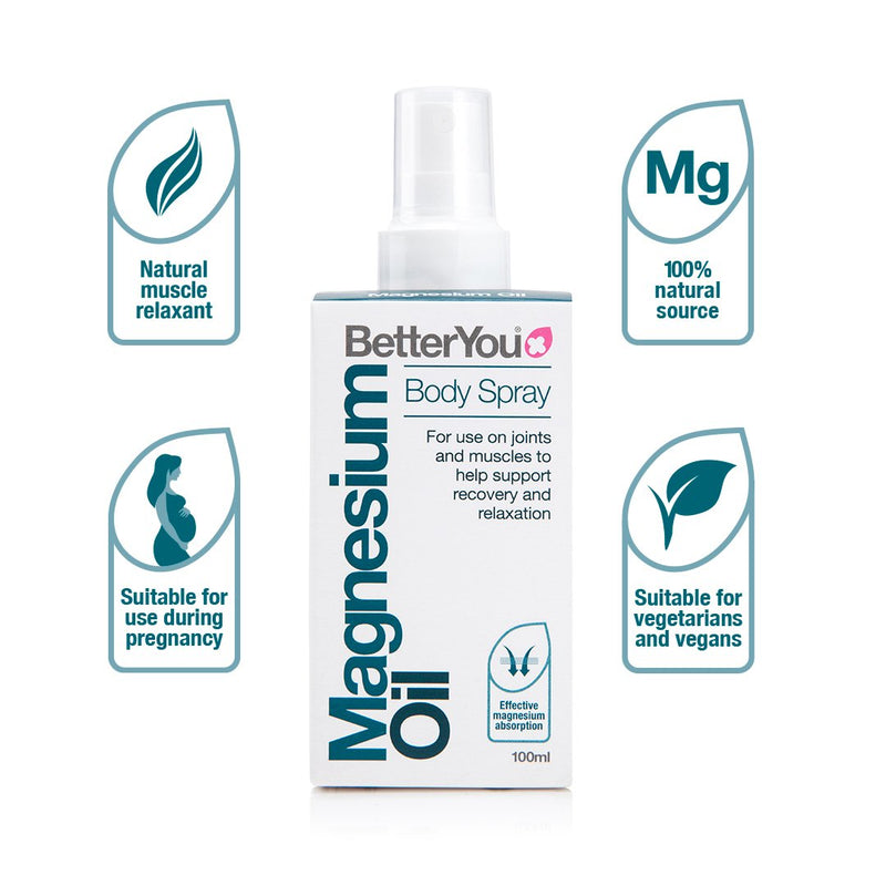 Better You, Magnesium Oil Original Spray 100ml Default Title